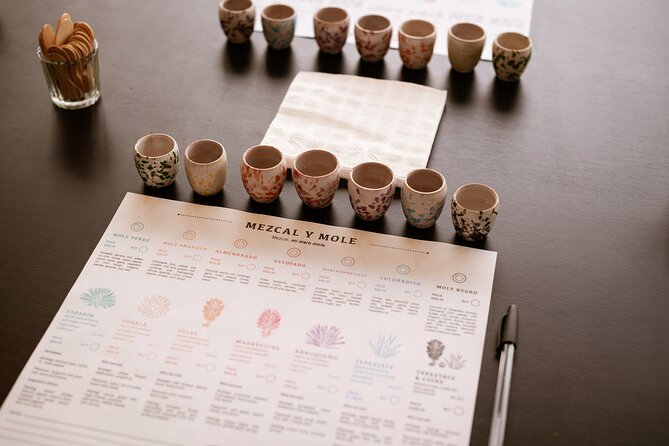 Mezcal & Mole by a Certified Sommelier - Why pairing mole with mezcal works